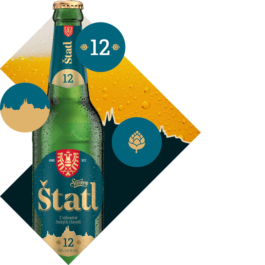 Štatl: nový web pro poctivou 12 z Brna